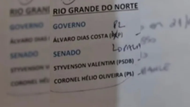 Anotações de Flávio apontam Álvaro no PL e Coronel Hélio ao Senado